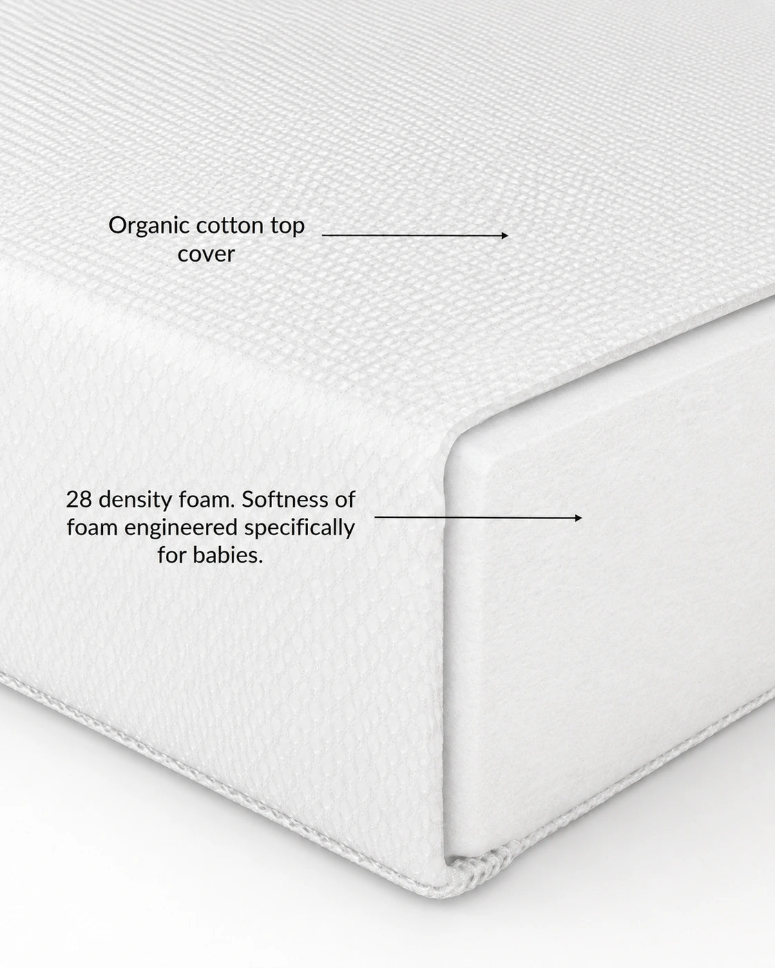 Foam Mattress For Changing Tray