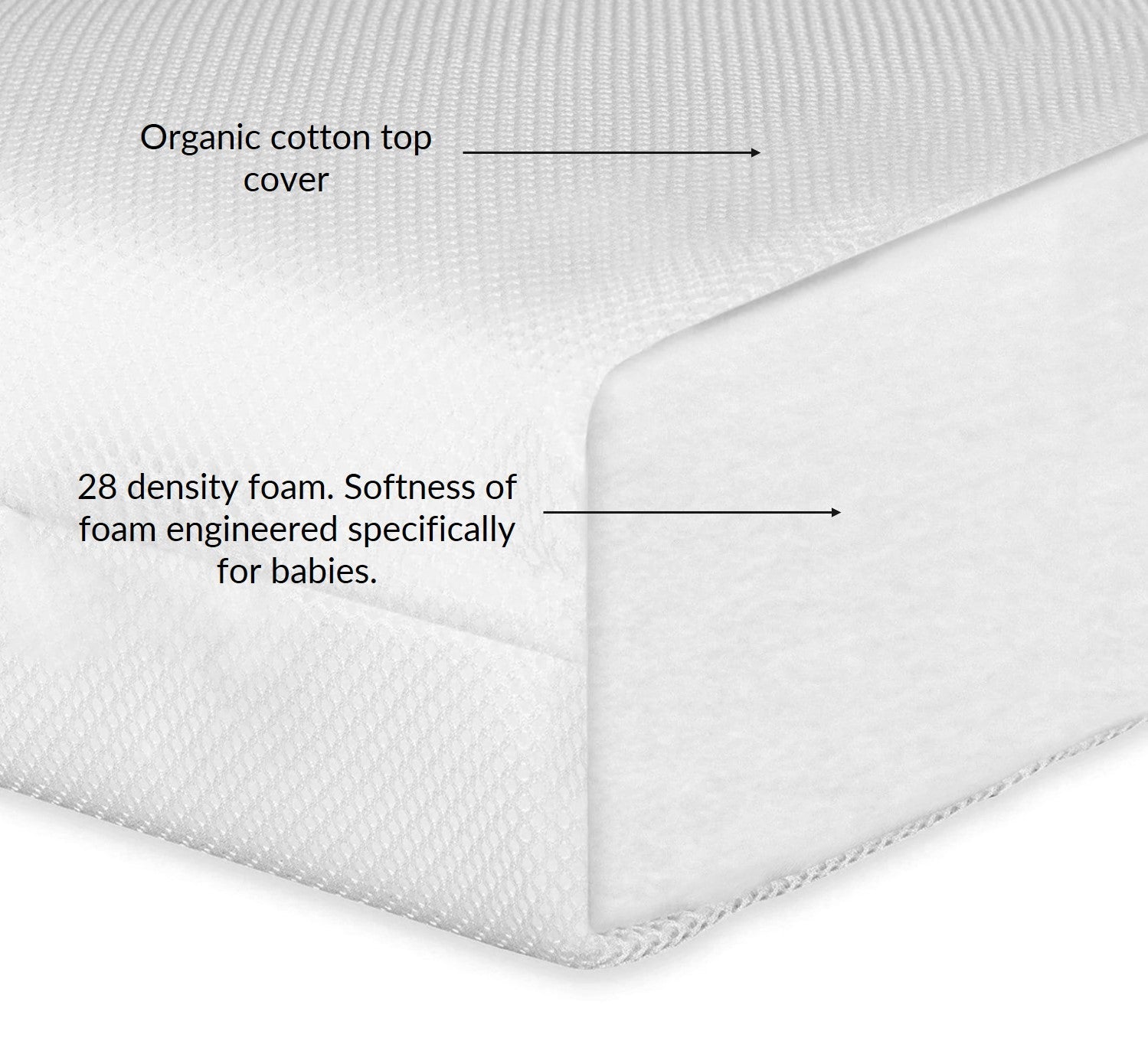 Foam Mattress For Changing Tray